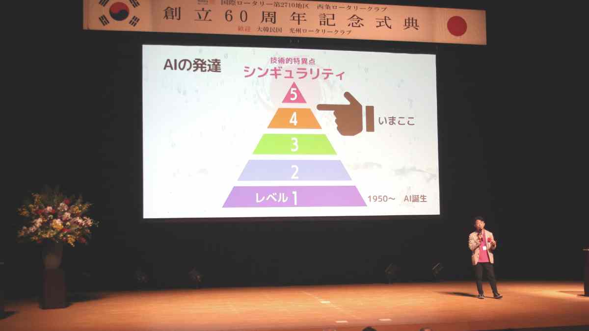 アドダイスCEO伊東大輔_西条ロータリークラブで講演 (1)
